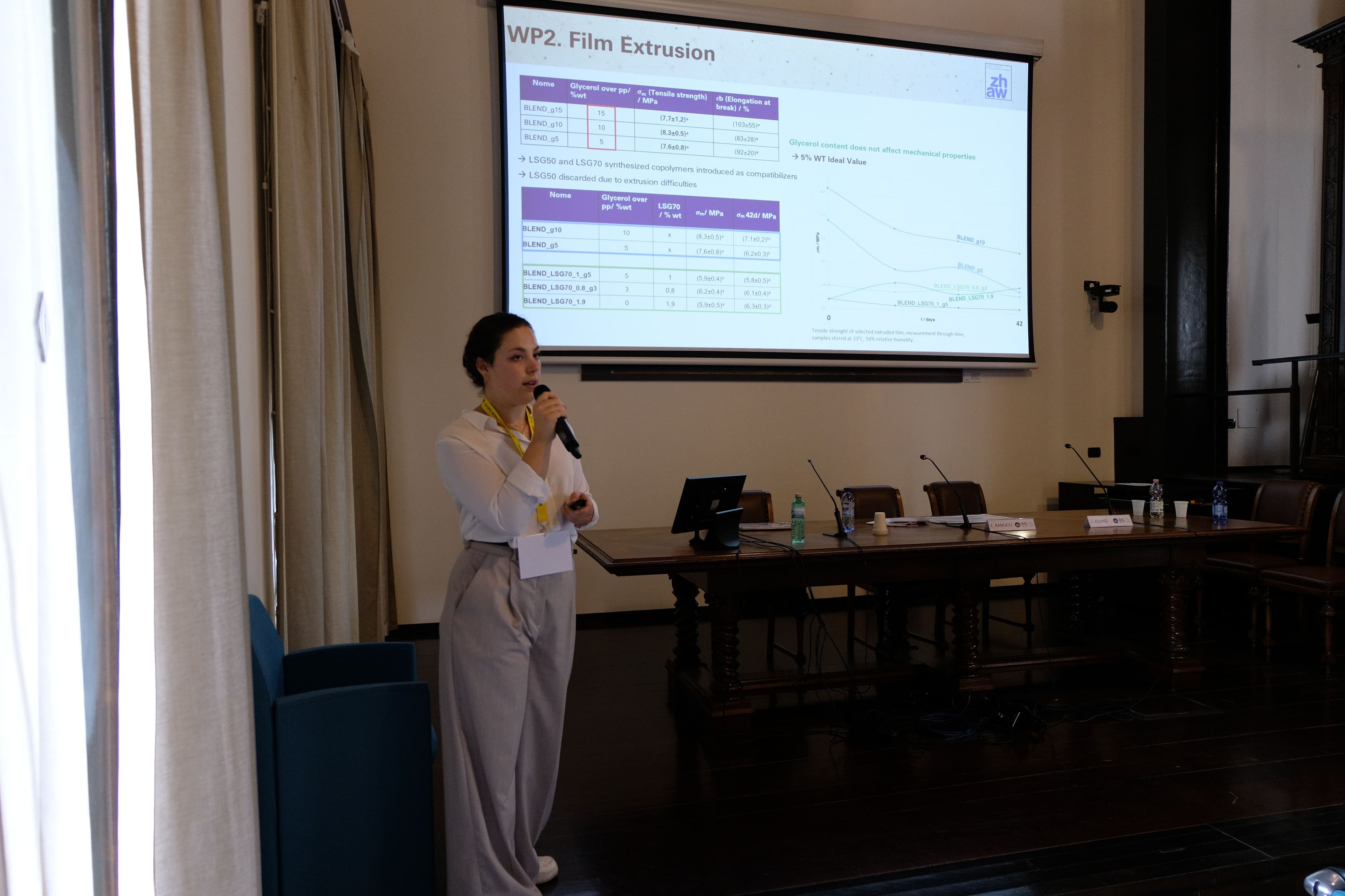 Milan Polymer Days 2024 photo 113