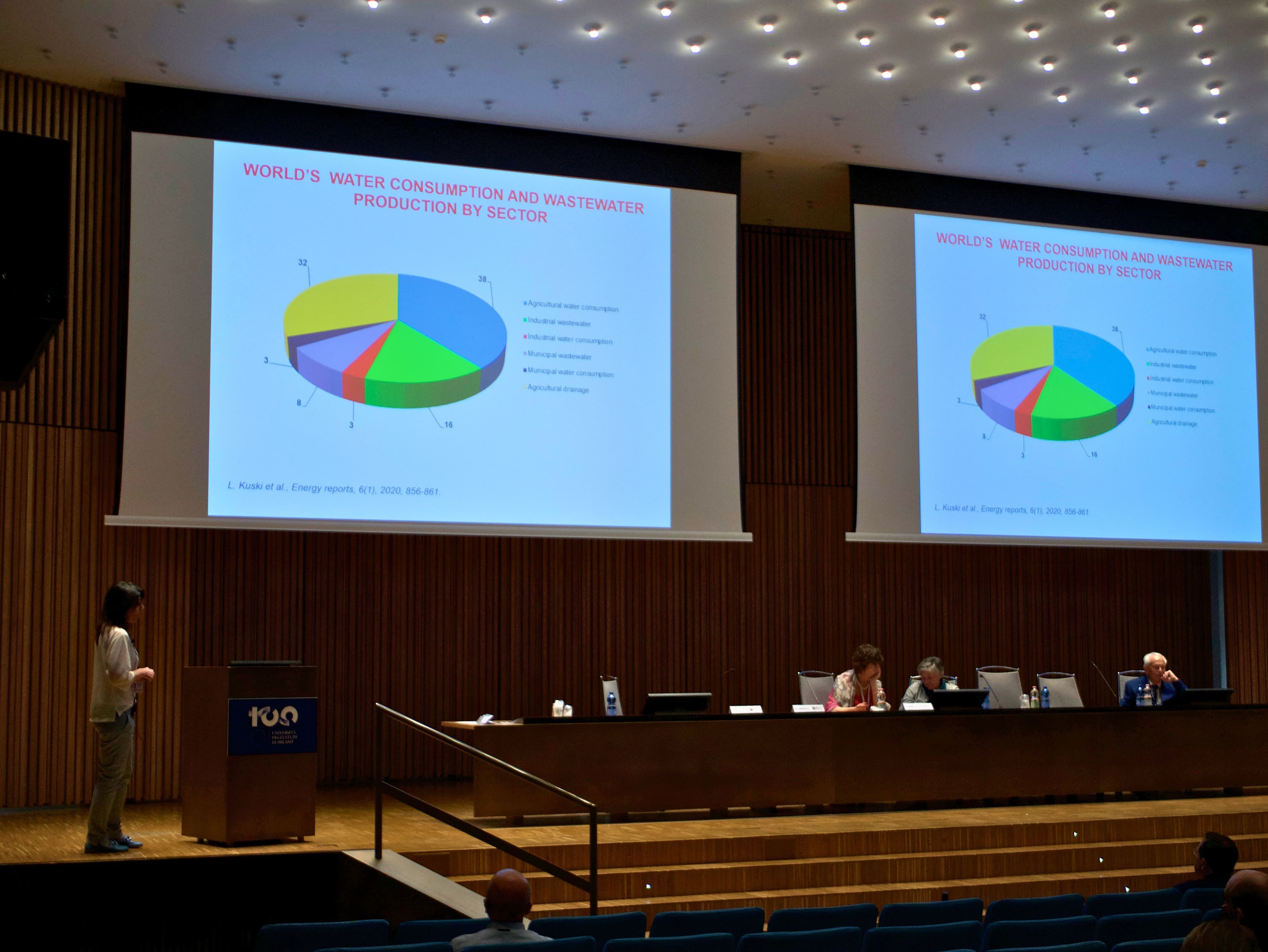 Milan Polymer Days 2023 photo 38