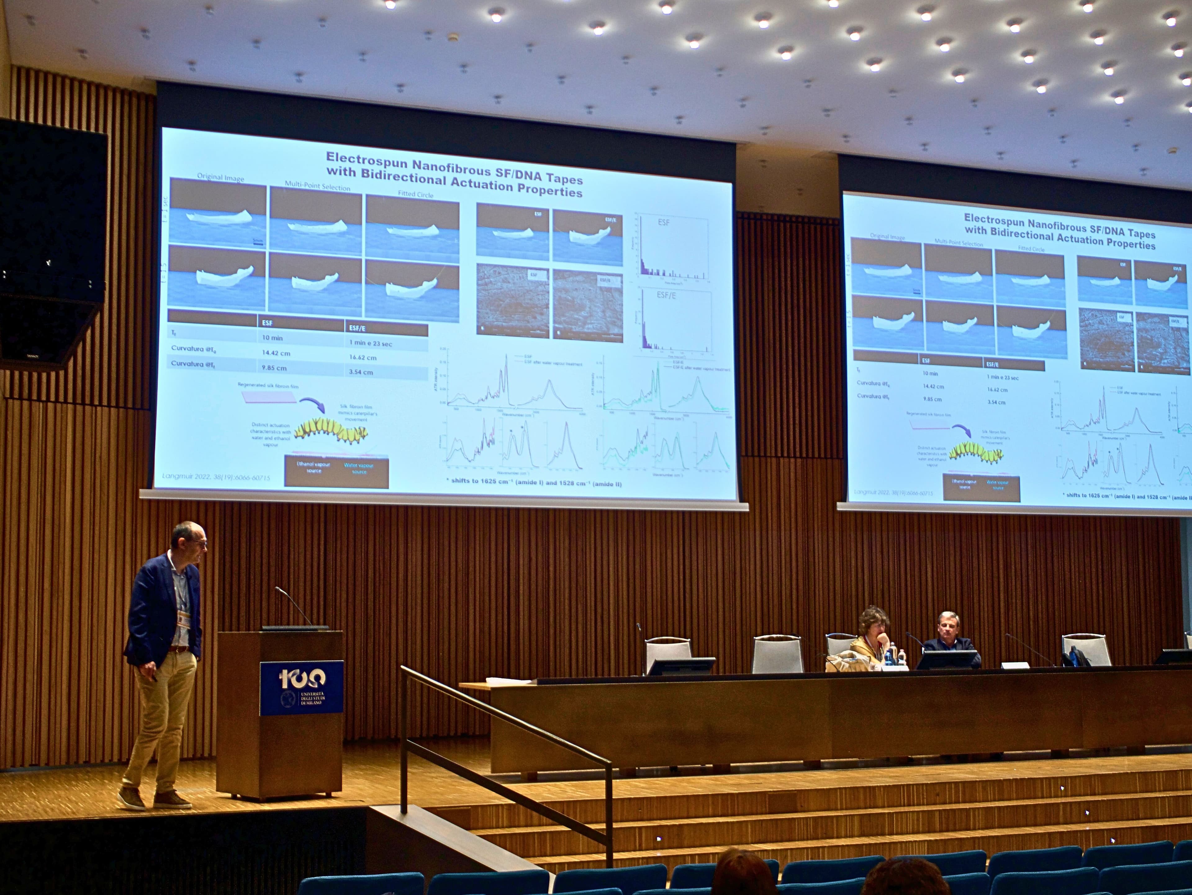 Milan Polymer Days 2023 photo 89